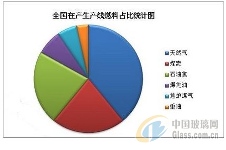 2026必有一战？玻璃基板多方争霸特种玻璃制造巨头加速拓市